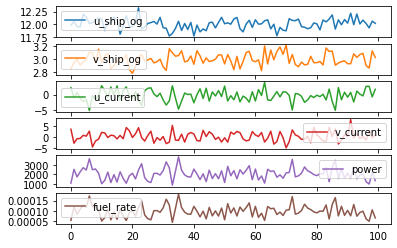 ../_images/examples_simplest_parameterisation_12_0.png